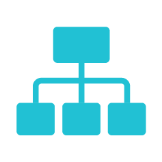 business-driven IT architecture including development, implementation, configuration and maintenance